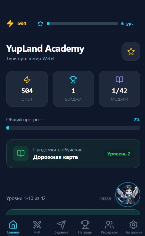 Главный экран Yupland Academy с прогрессом обучения, уровнем и навигацией