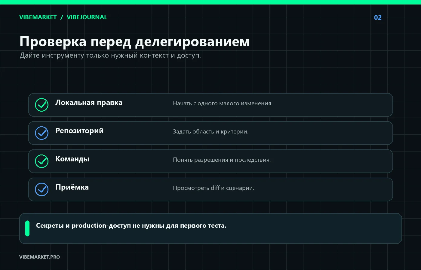 Что проверить в правах и критериях перед передачей задачи AI-инструменту.