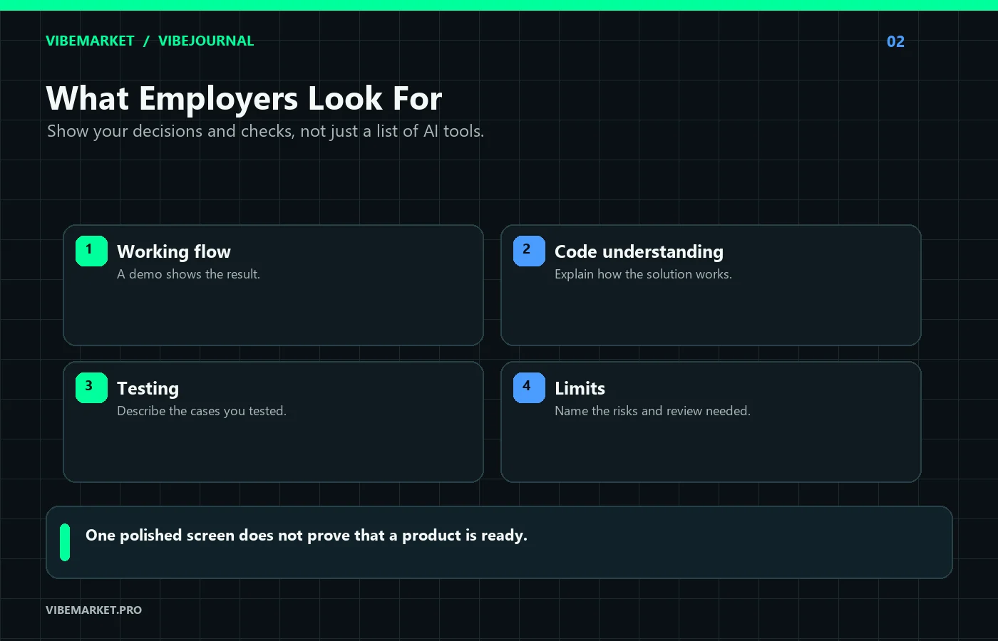 Four candidate signals: a working flow, code understanding, testing, and clear limits.