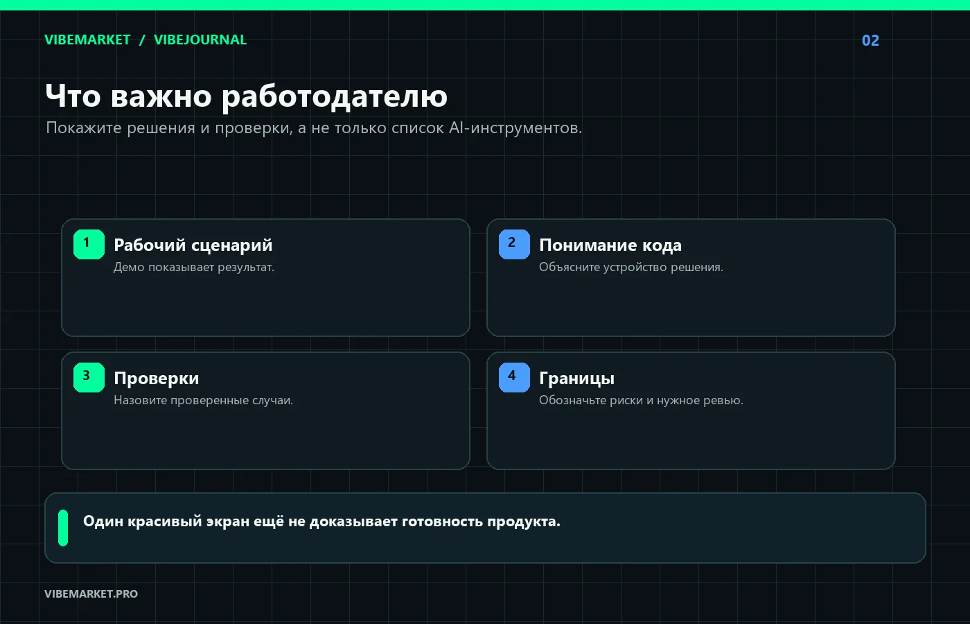 Четыре критерия кандидата: рабочий сценарий, понимание кода, проверки и обозначенные ограничения.
