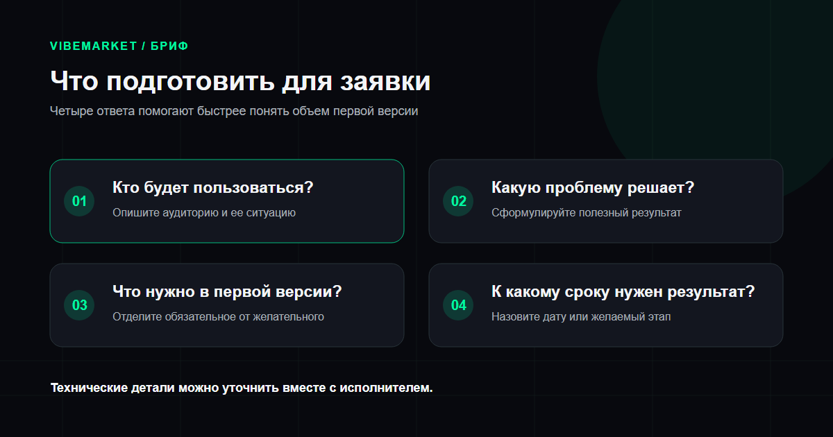 Схема 3. Что подготовить для заявки.