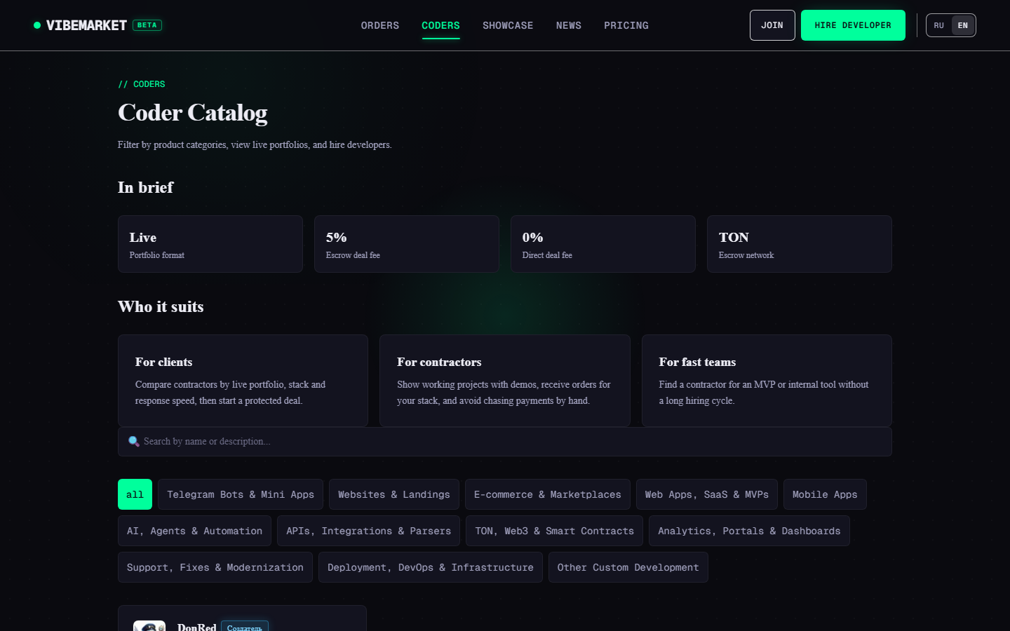 Image 3. Developer catalog.