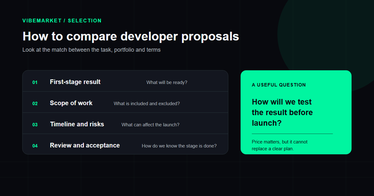 Scheme 2. How to compare developer proposals.